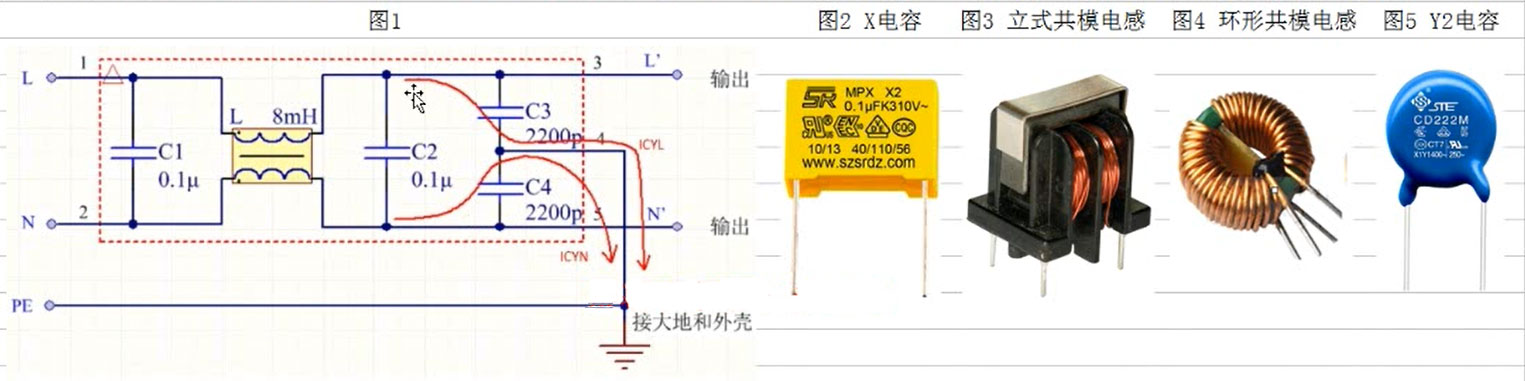 差模干擾和共模干擾消除器件 差模干擾和共模干擾消除器件